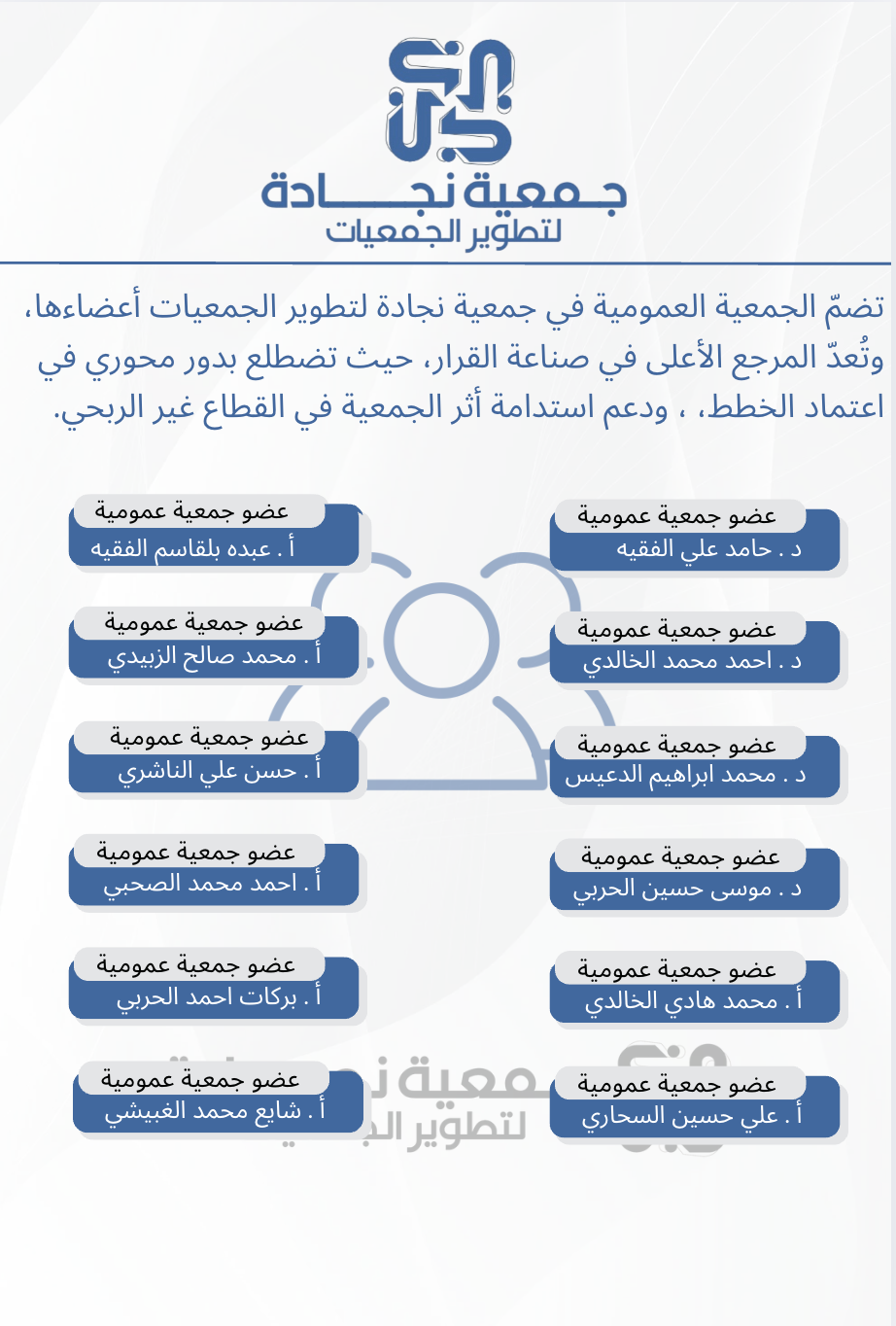 اعضاء الجمعية العمومية